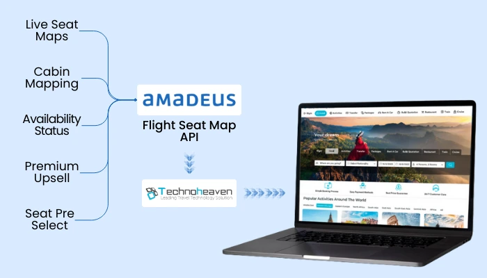 Amadeus API Integration for seat selection